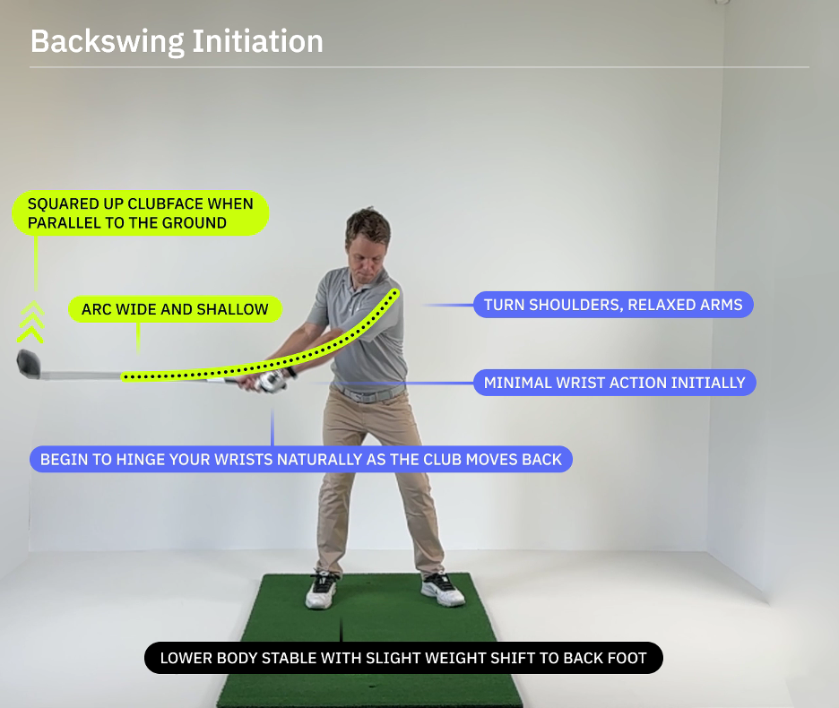 Backswing initiation position in driver swing