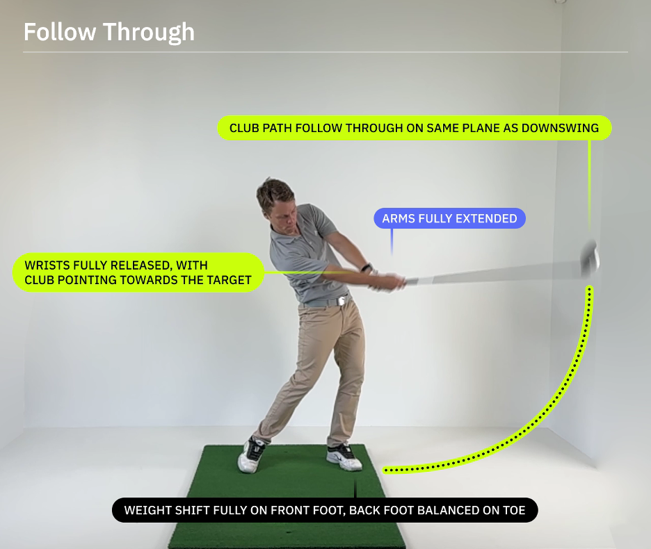 Follow through in driver swing