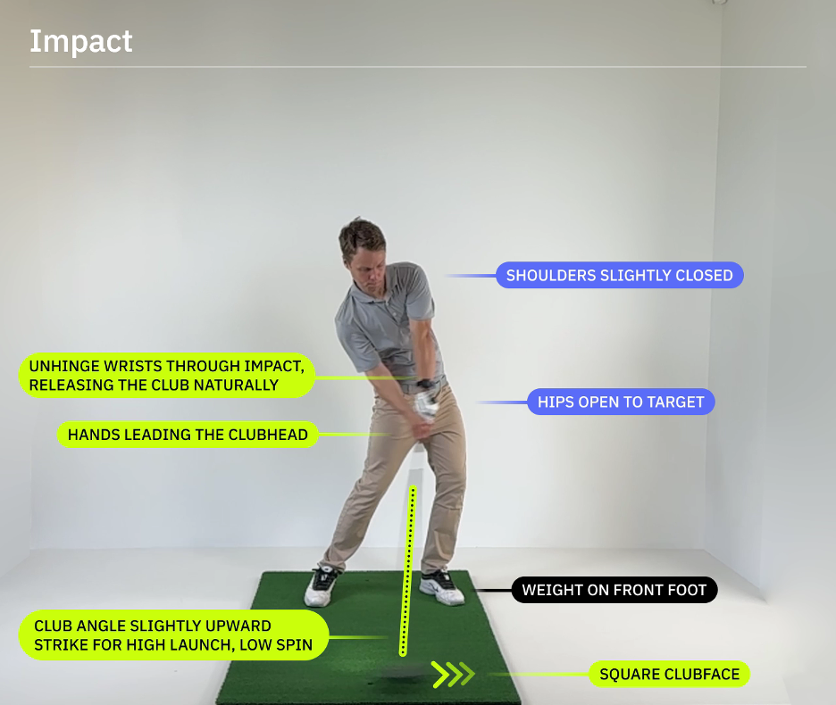 Impact in driver swing