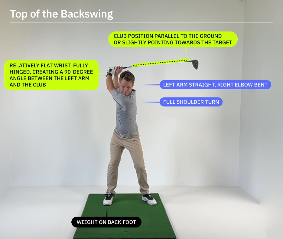 Top of the backswing position in driver swing