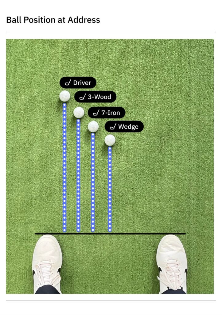 ball postion at address